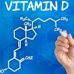 Витамин Д — так ли он важен?